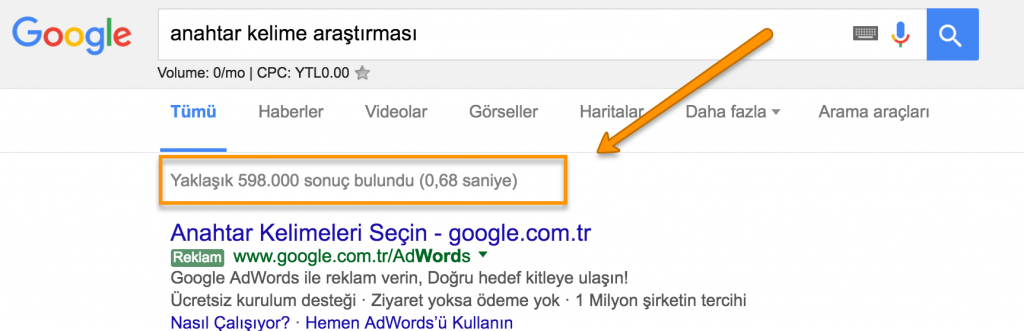 anahtar-kelime-arastirmasi-serp