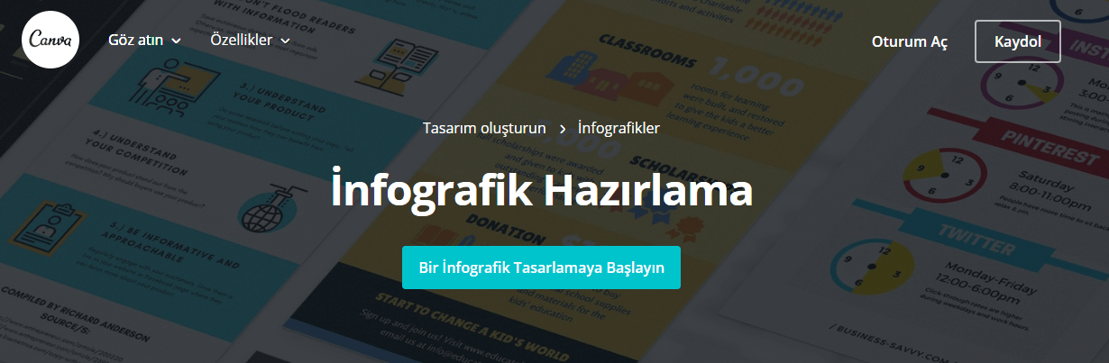 canva-infografik-hazirlama