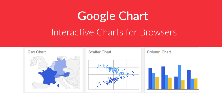 google-charts