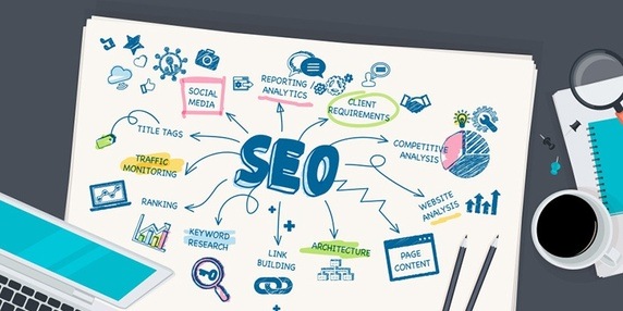 seo-makale
