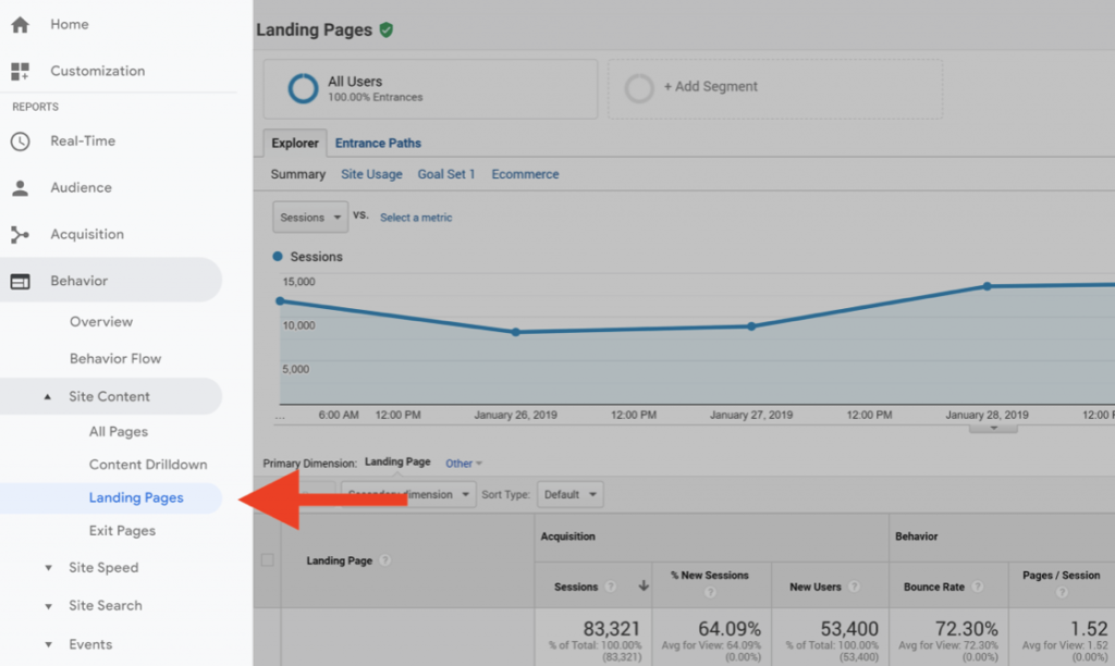 icerik-denetimi-landing-page