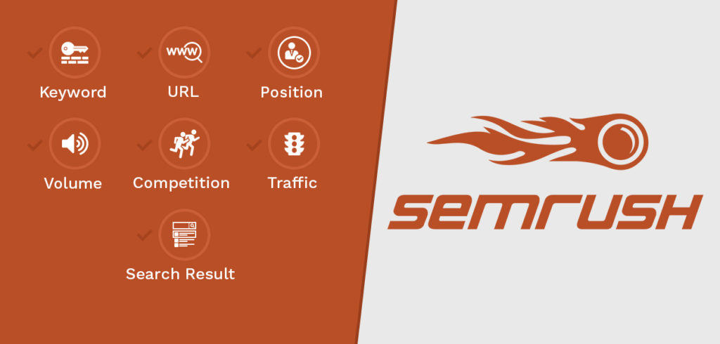 Semrush-nedir