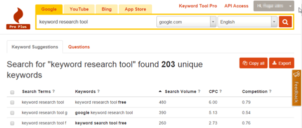 Keyword-tool