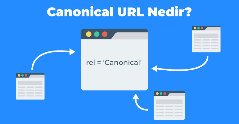 canonical-url-nedir