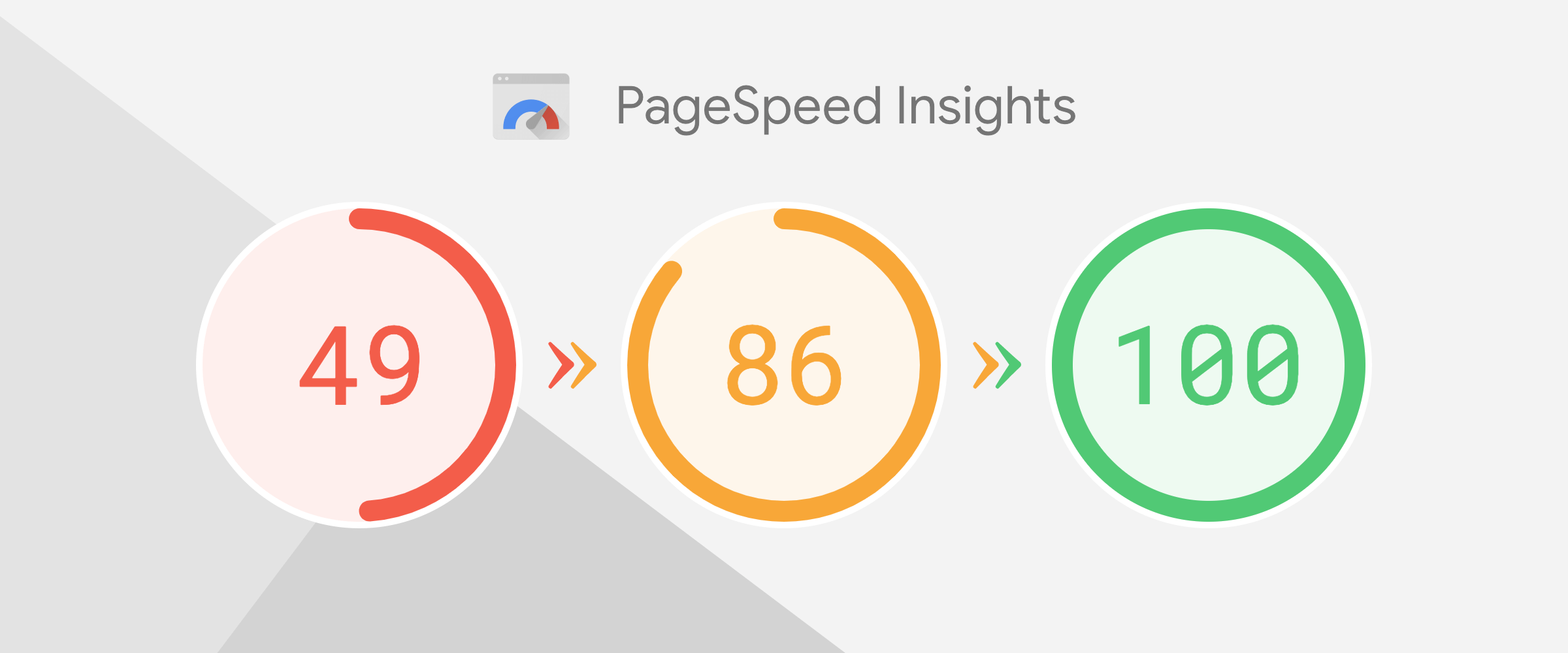 page-speed-insight