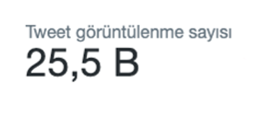 doga-sigorta-tweet-goruntulenme-sayisi