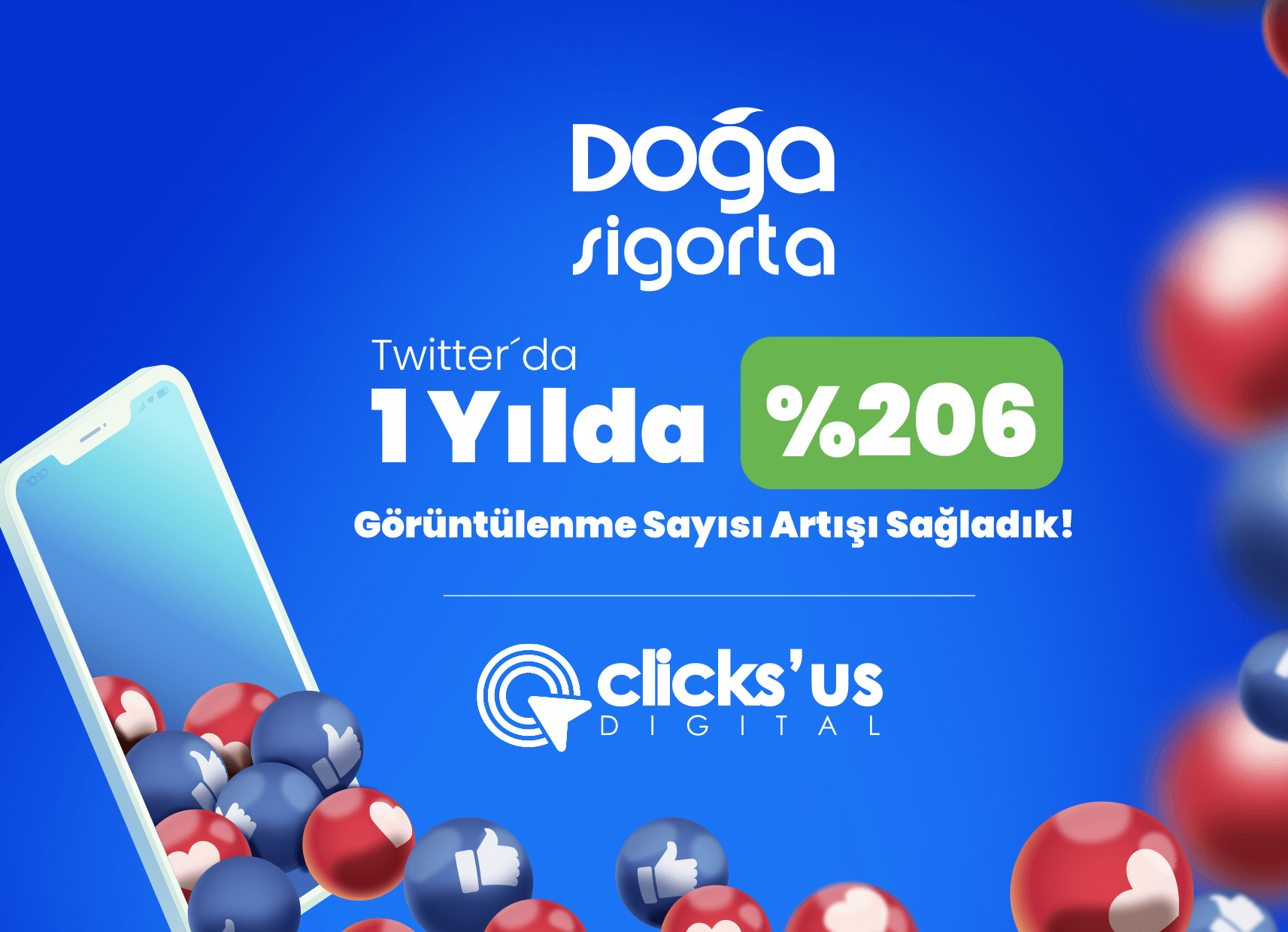 Doğa Sigorta Sosyal Medya